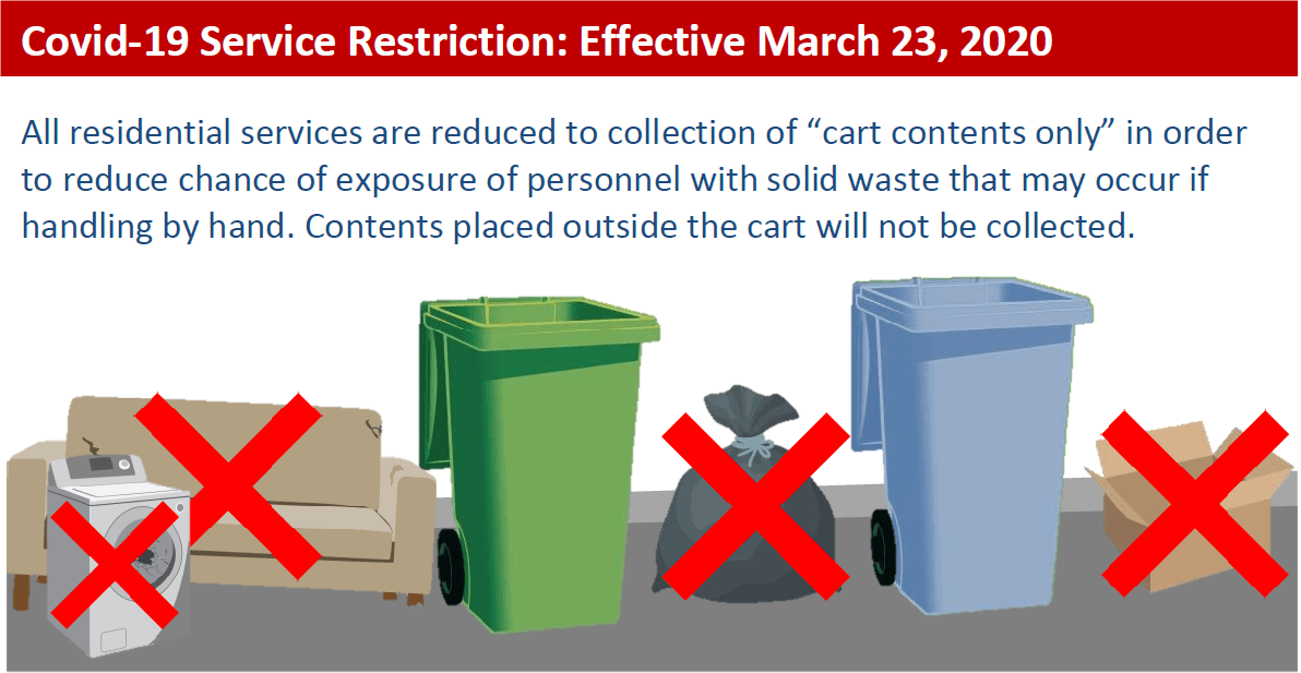 Trash Collection Graphic
