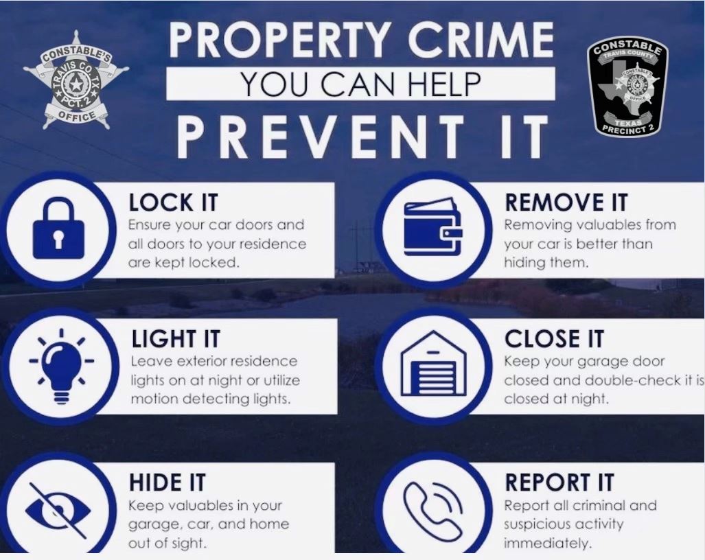 VOTH_Property Crime